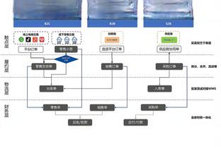 188bet金宝搏打不开截图3